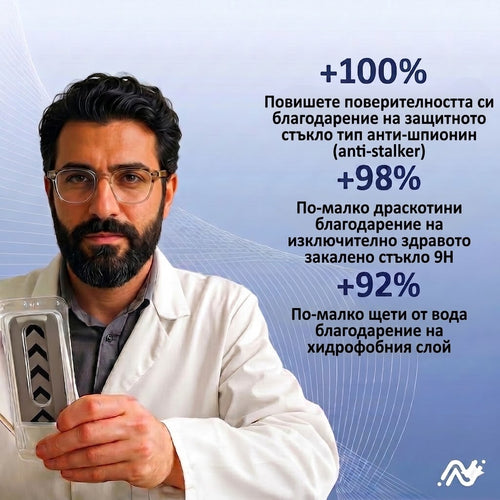 Arctiqo™ Защитно стъкло 3 в 1