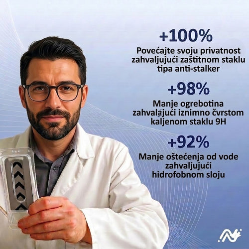 Arctiqo™ Zaštitno staklo 3 u 1